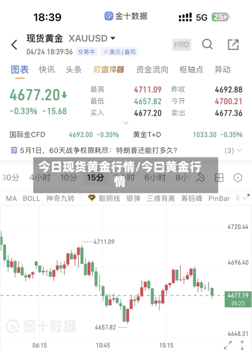 今日现货黄金行情/今曰黄金行情-第2张图片