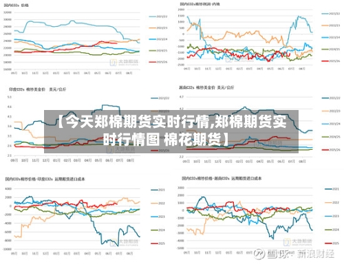 【今天郑棉期货实时行情,郑棉期货实时行情图 棉花期货】