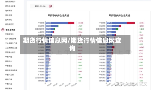 期货行情信息网/期货行情信息网查询-第2张图片