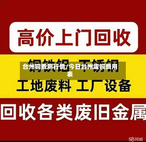 台州铜费用行情/今日台州废铜费用表-第2张图片