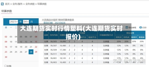 大连期货实时行情塑料(大连期货实时报价)-第2张图片
