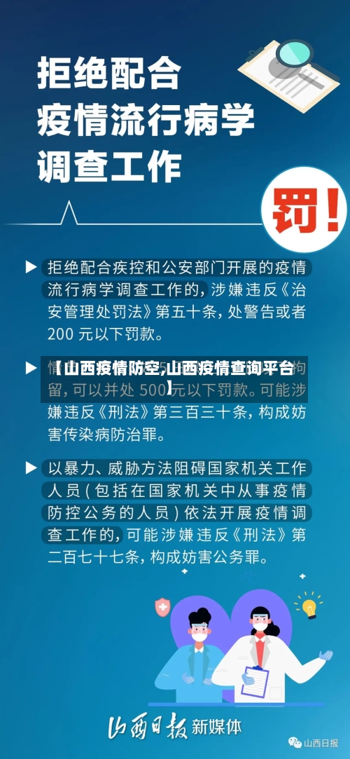 【山西疫情防空,山西疫情查询平台】