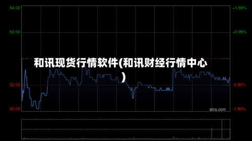 和讯现货行情软件(和讯财经行情中心)