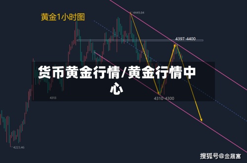 货币黄金行情/黄金行情中心-第2张图片