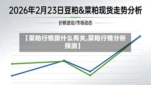 【菜粕行情跟什么有关,菜粕行情分析预测】
