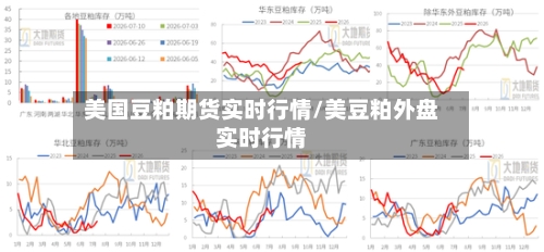 美国豆粕期货实时行情/美豆粕外盘实时行情-第3张图片