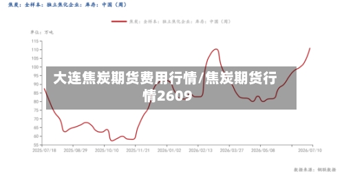 大连焦炭期货费用行情/焦炭期货行情2609