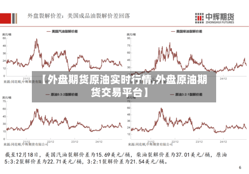 【外盘期货原油实时行情,外盘原油期货交易平台】