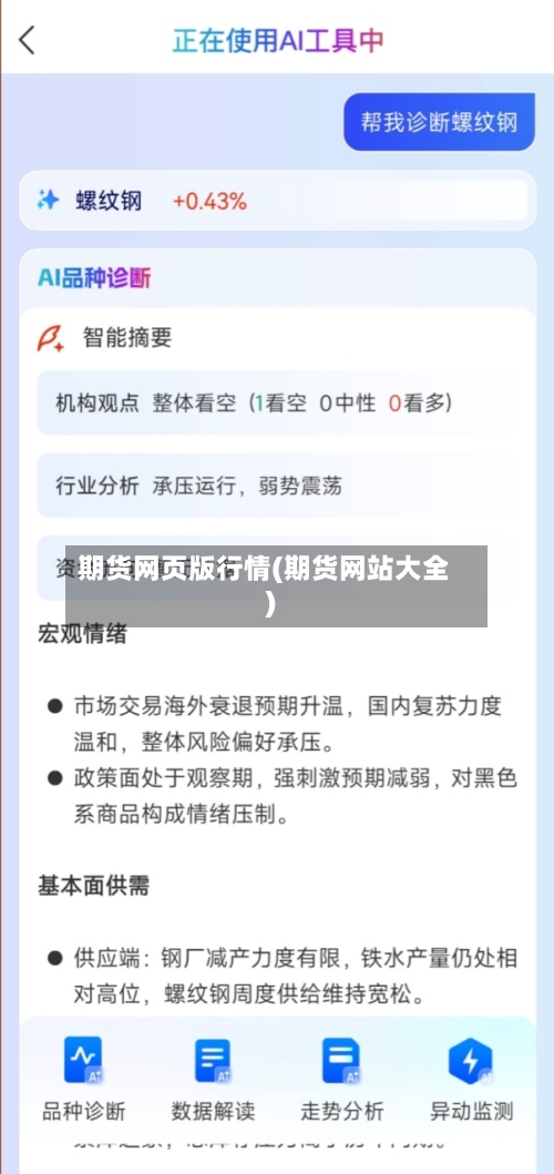 期货网页版行情(期货网站大全)-第3张图片