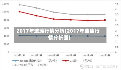 2017年玻璃行情分析(2017年玻璃行情分析图)-第2张图片