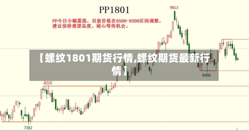 【螺纹1801期货行情,螺纹期货最新行情】