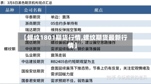 【螺纹1801期货行情,螺纹期货最新行情】-第2张图片