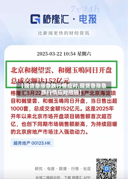 【现货急涨急跌行情应对,现货急涨急跌行情应对措施】