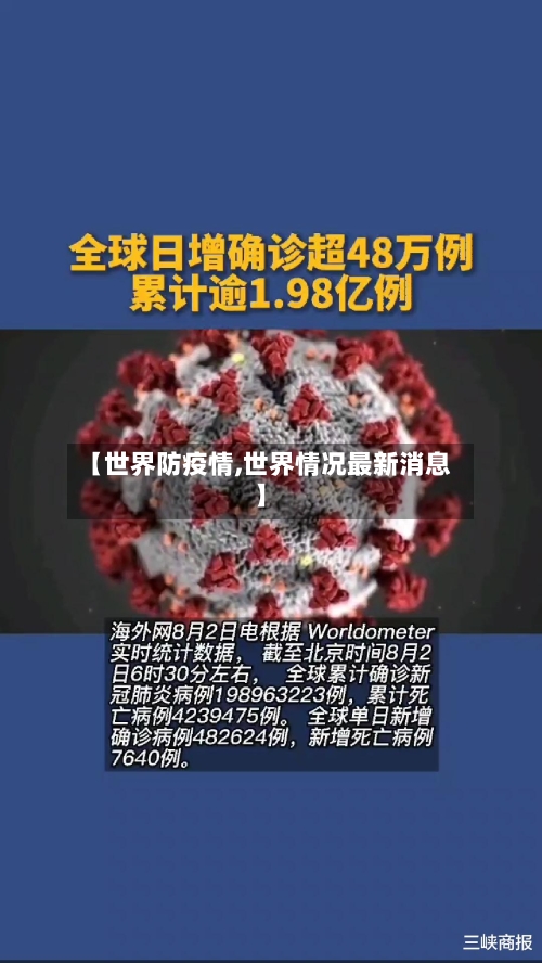 【世界防疫情,世界情况最新消息】