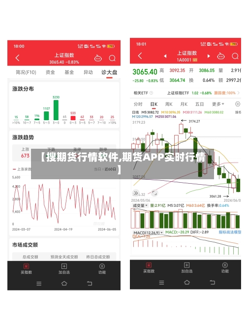 【搜期货行情软件,期货APP实时行情】