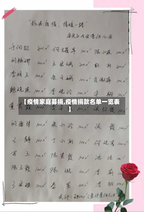 【疫情家庭募捐,疫情捐款名单一览表】