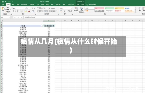 疫情从几月(疫情从什么时候开始)