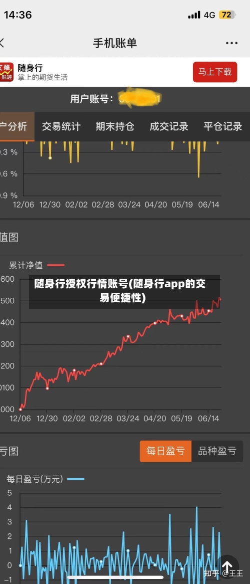 随身行授权行情账号(随身行app的交易便捷性)-第2张图片