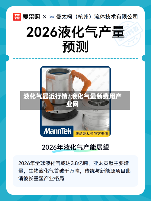液化气最近行情/液化气最新费用产业网