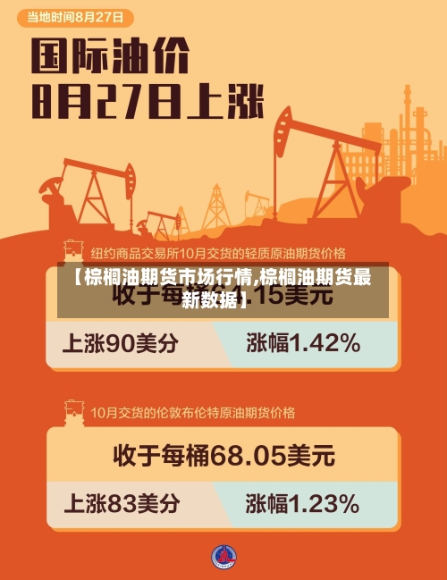【棕榈油期货市场行情,棕榈油期货最新数据】