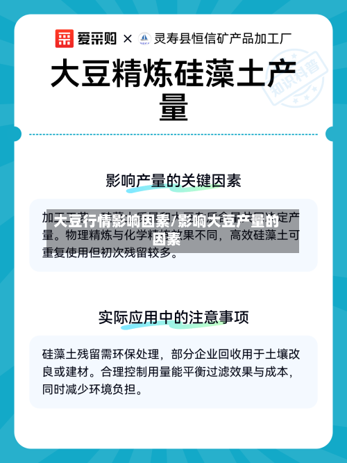 大豆行情影响因素/影响大豆产量的因素