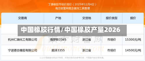 中国橡胶行情/中国橡胶产量2026