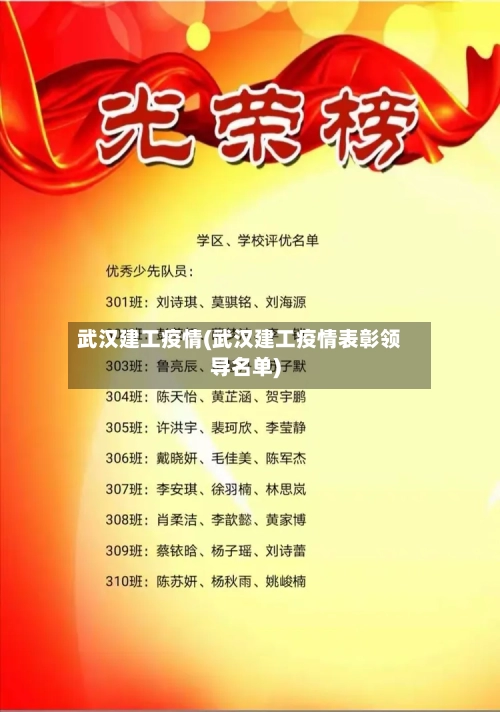 武汉建工疫情(武汉建工疫情表彰领导名单)-第3张图片