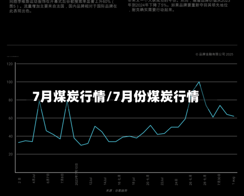 7月煤炭行情/7月份煤炭行情