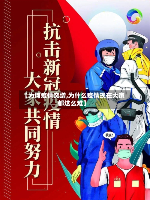 【为何疫情突增,为什么疫情现在大家都这么难】-第2张图片