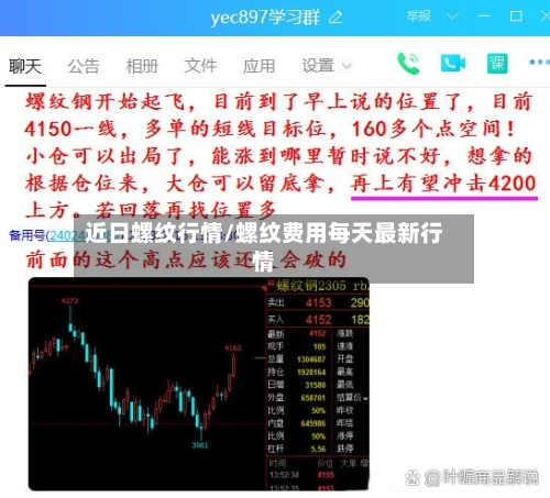 近日螺纹行情/螺纹费用每天最新行情