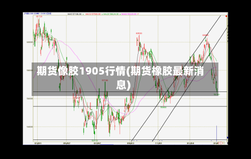 期货像胶1905行情(期货橡胶最新消息)-第2张图片