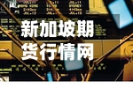 新加坡期货行情网/新加坡期货交易有50万门槛是真的吗