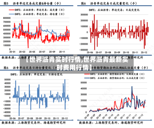 【世界沥青实时行情,世界沥青最新实时费用行情】