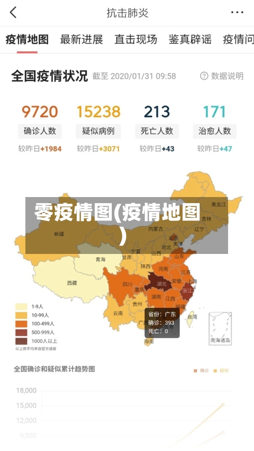 零疫情图(疫情地图)-第2张图片