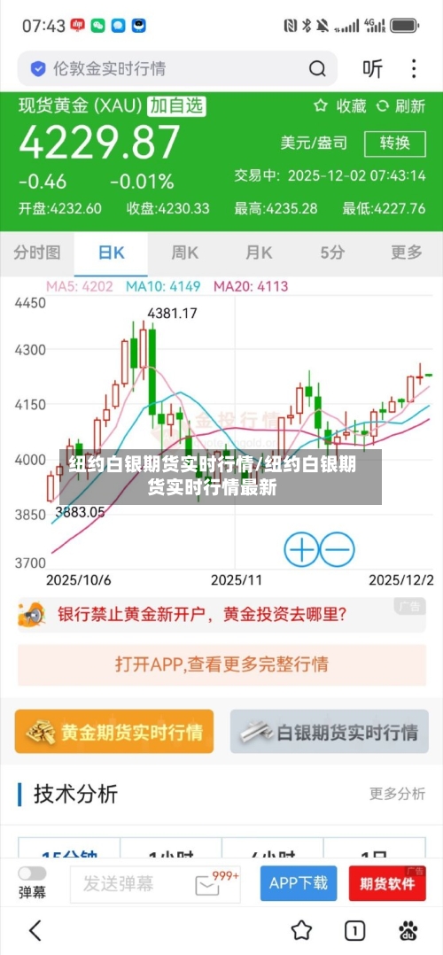 纽约白银期货实时行情/纽约白银期货实时行情最新-第2张图片