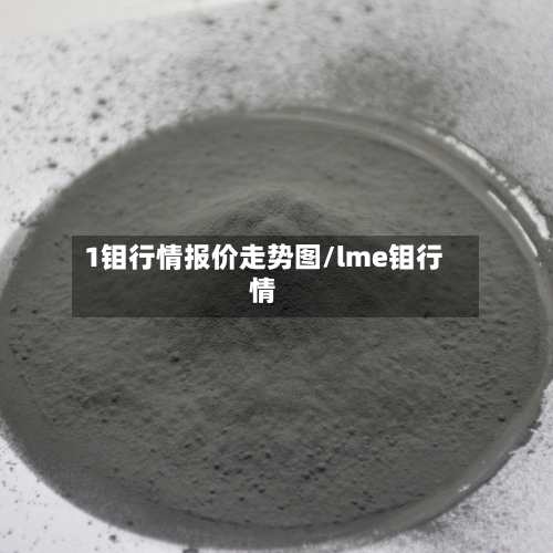 1钼行情报价走势图/lme钼行情