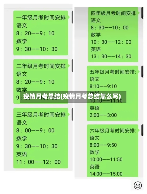 疫情月考总结(疫情月考总结怎么写)