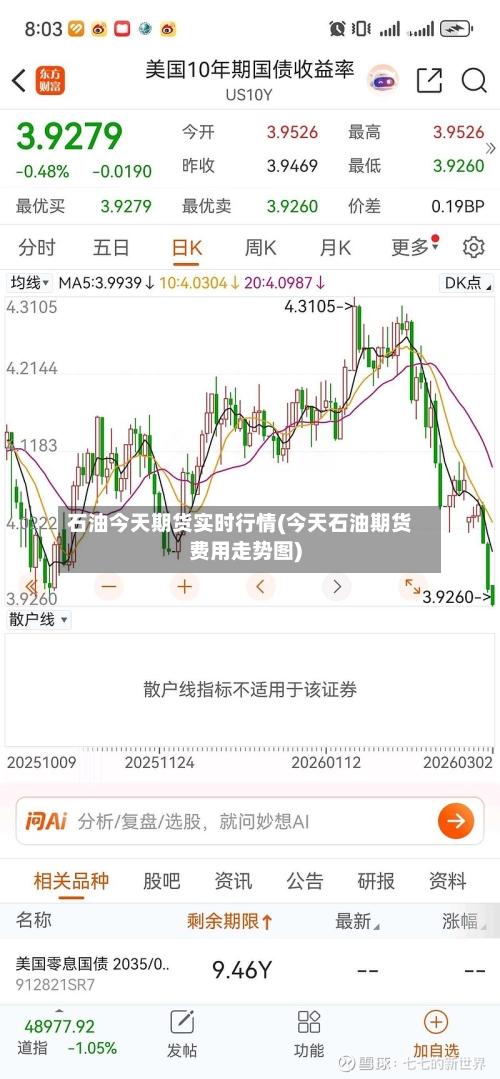 石油今天期货实时行情(今天石油期货费用走势图)-第2张图片