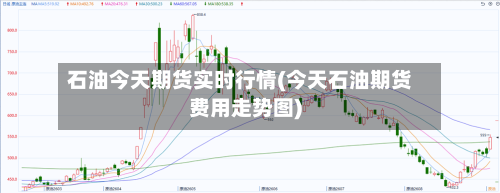 石油今天期货实时行情(今天石油期货费用走势图)