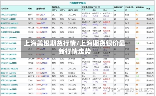 上海美银期货行情/上海期货银价最新行情走势