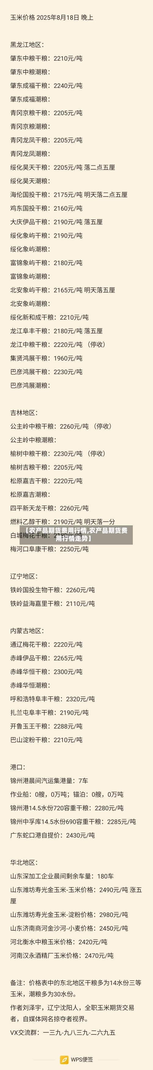 【农产品期货费用行情,农产品期货费用行情走势】-第3张图片