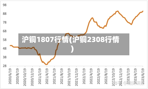 沪铜1807行情(沪铜2308行情)-第2张图片