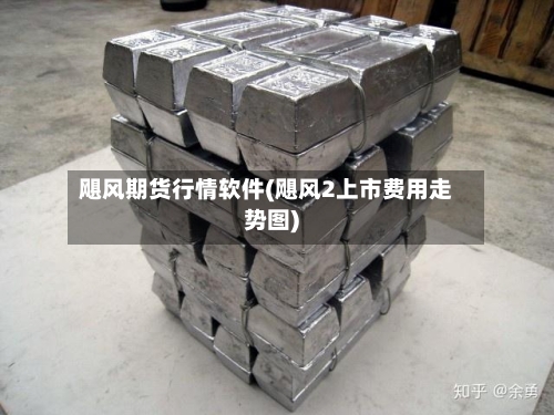 飓风期货行情软件(飓风2上市费用走势图)-第3张图片