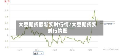 大豆期货最新实时行情/大豆期货实时行情图