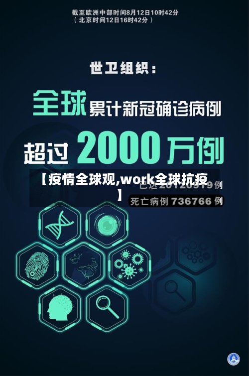 【疫情全球观,work全球抗疫】-第2张图片