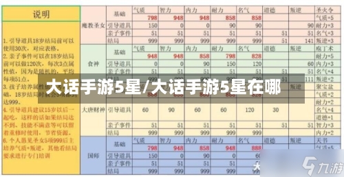 大话手游5星/大话手游5星在哪-第3张图片