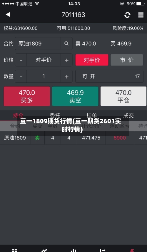 豆一1809期货行情(豆一期货2601实时行情)