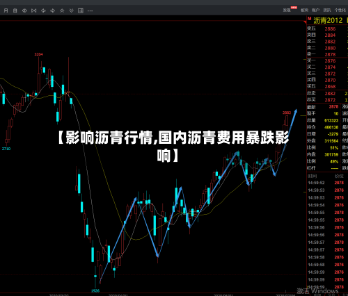 【影响沥青行情,国内沥青费用暴跌影响】-第2张图片