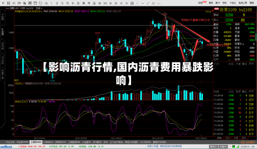 【影响沥青行情,国内沥青费用暴跌影响】