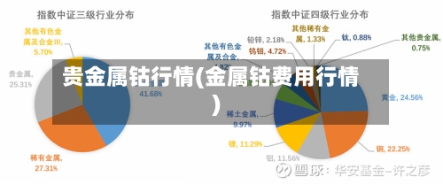 贵金属钴行情(金属钴费用行情)-第2张图片